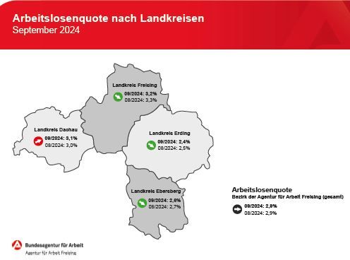 Nachrichtenbild